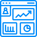 Investment Profiling Process